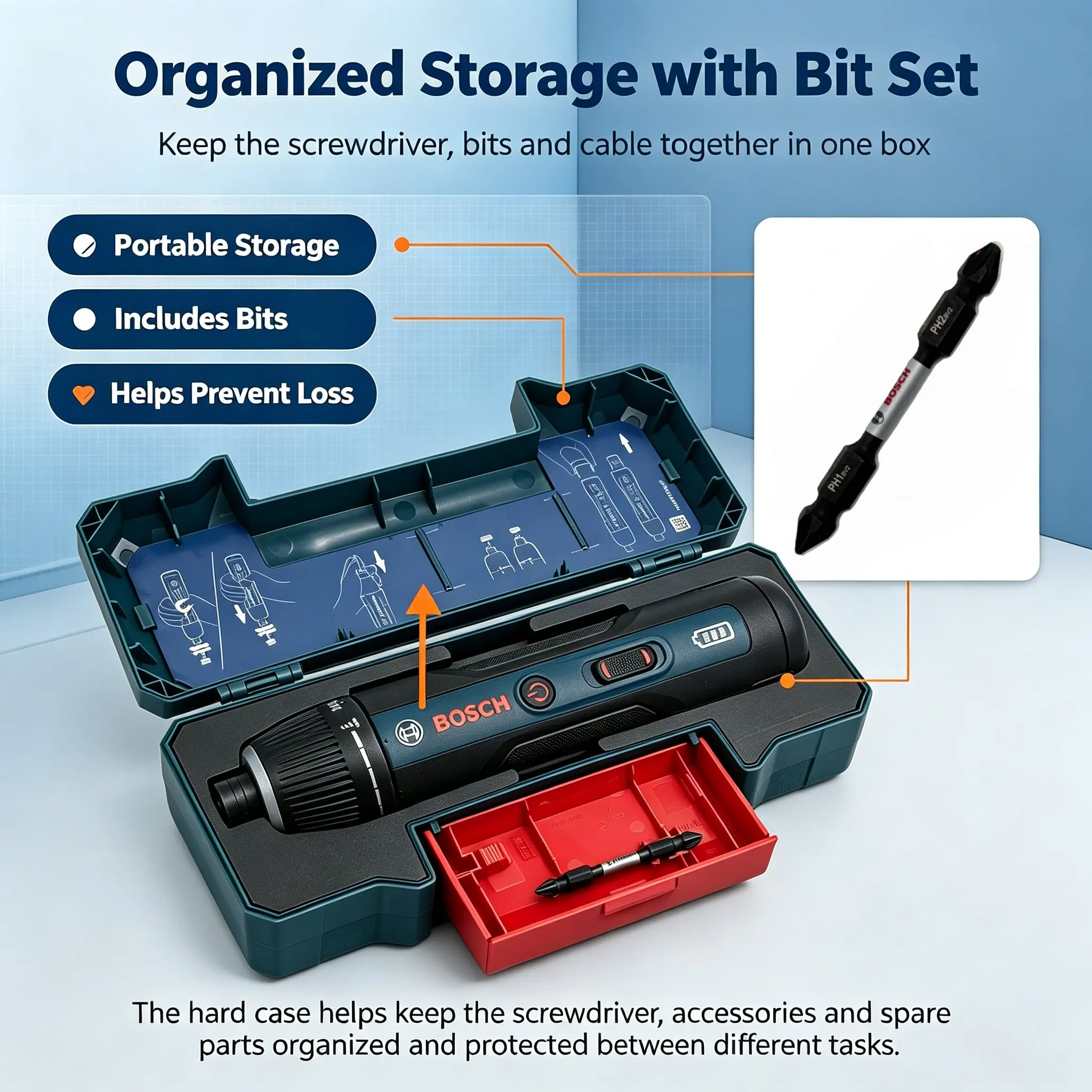 Electronics Repair Tools - 보쉬 GSD4V-5 3.6V 무선 전동 드라이버,