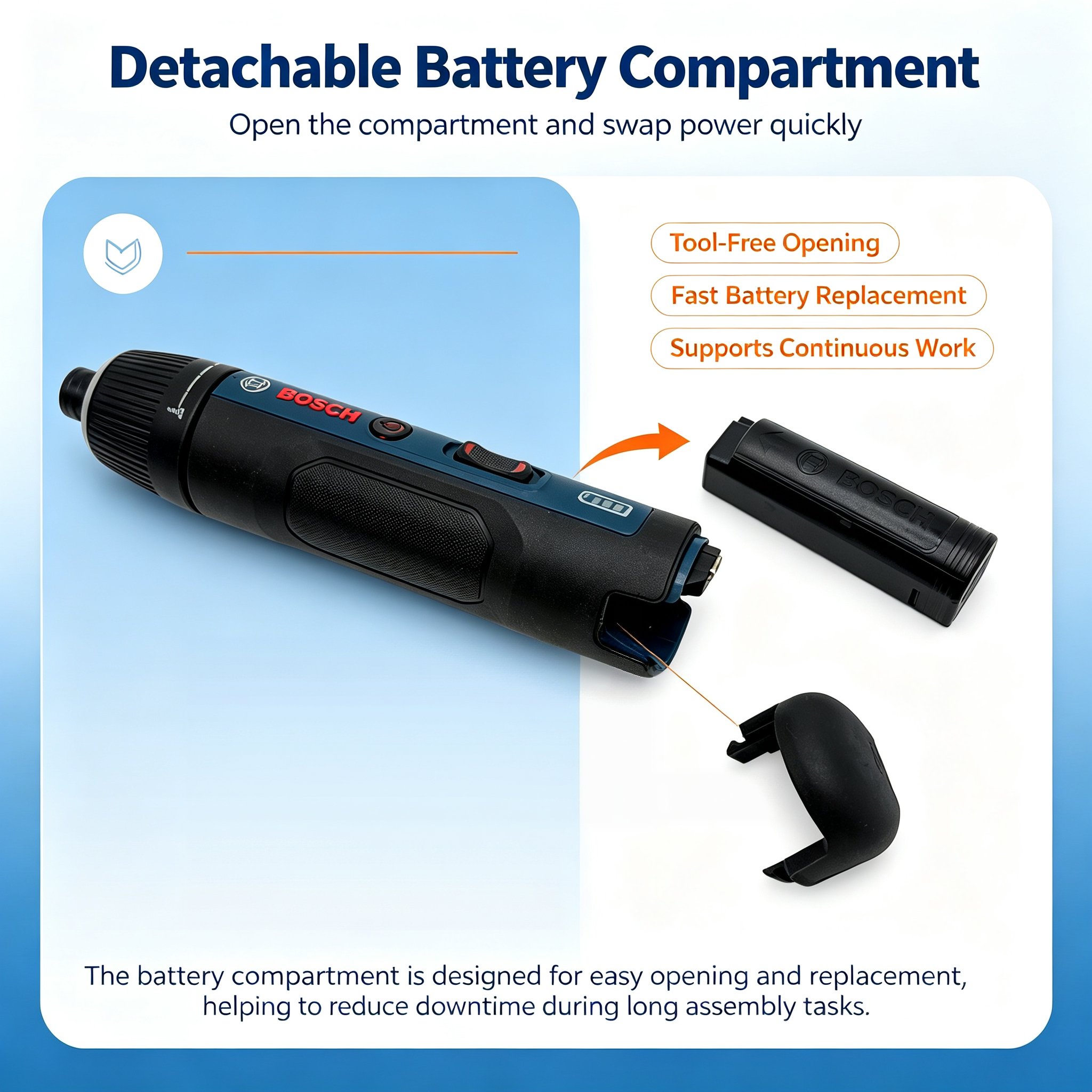 보쉬 GSD4V-5 3.6V 무선 전동 드라이버, 정밀 - Electronics Repair Tools 리뷰 및 가격